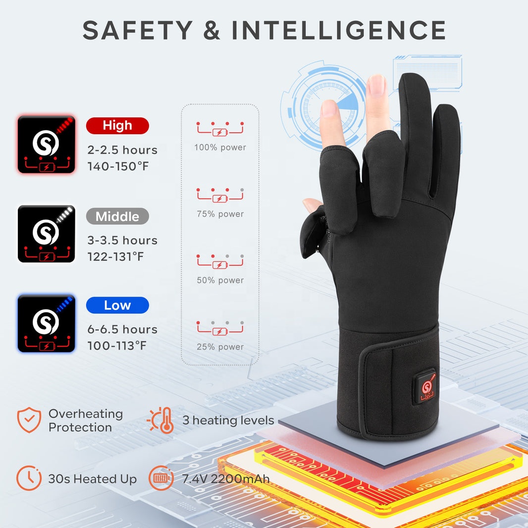 Rękawice wędkarskie outdoorowe – Fishing Gloves recenzja i cena